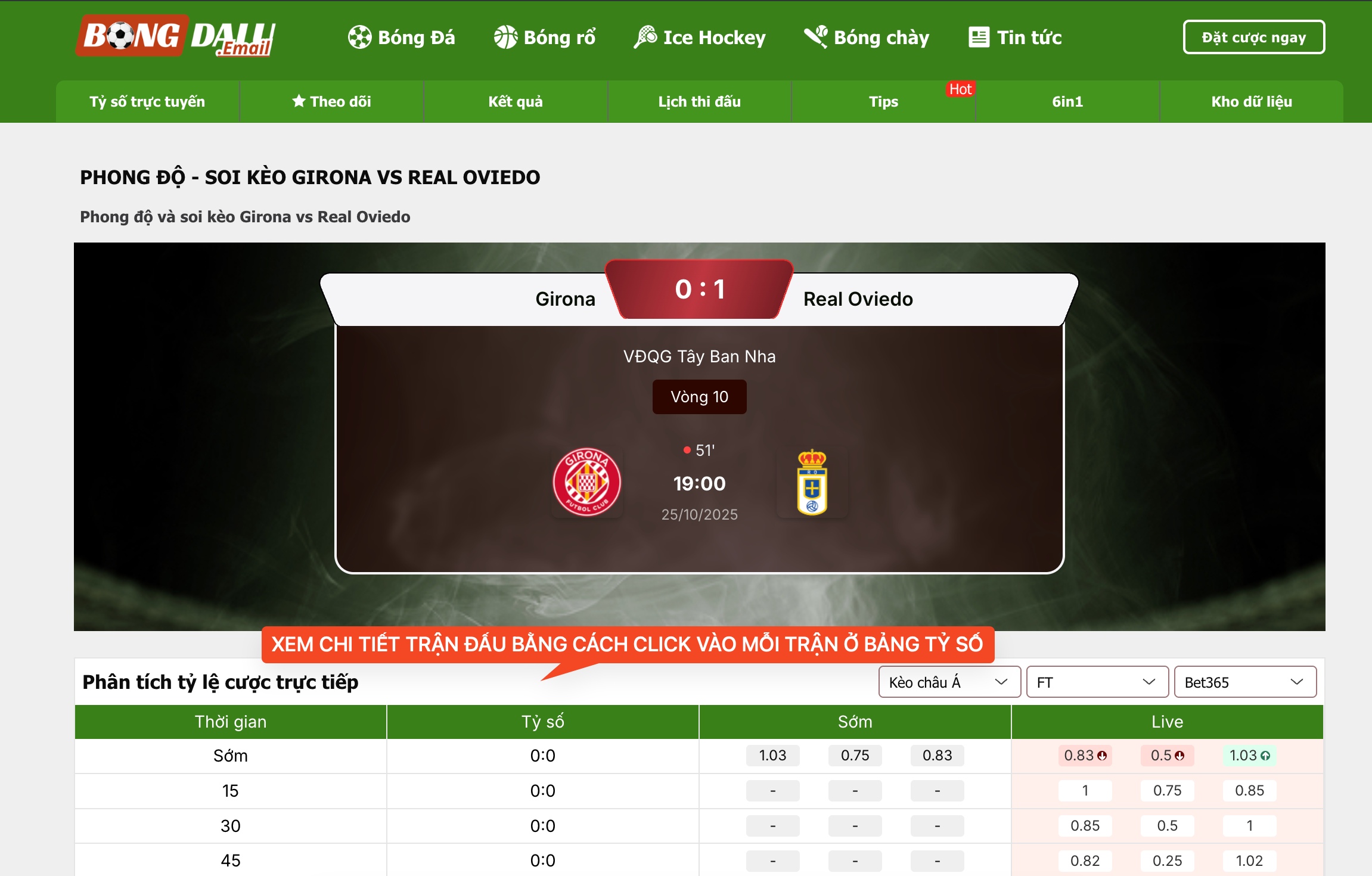 Nhấn vào mỗi trận ở bảng tỷ số để xem chi tiết thống kê, phân tích từng trận Nhấn vào mỗi trận ở bảng tỷ số để xem chi tiết thống kê, phân tích từng trận