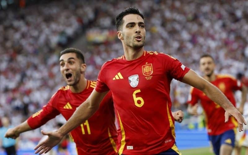 phong-do-gan-day-cua-doi-tuyen-tay-ban-nha Phong độ gần đây của đội tuyển Tây Ban Nha
