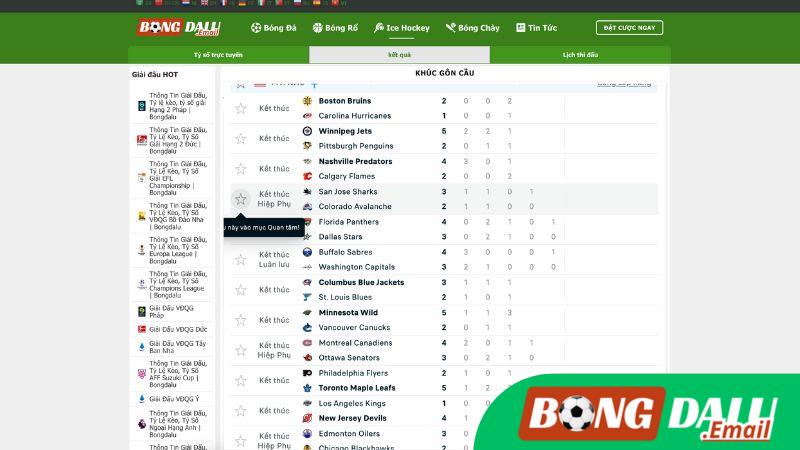 Giới Thiệu Các Giải Đấu Hot Khúc Gôn Cầu Giới Thiệu Các Giải Đấu Hot Khúc Gôn Cầu