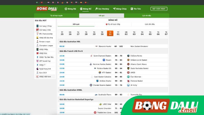 Giới Thiệu Về Kết Quả Bóng Rổ Trên Bongdalu Giới Thiệu Về Kết Quả Bóng Rổ Trên Bongdalu