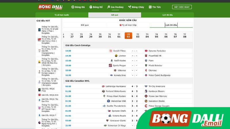 Giới Thiệu Về Khúc Gôn Cầu Trên Bongdalu