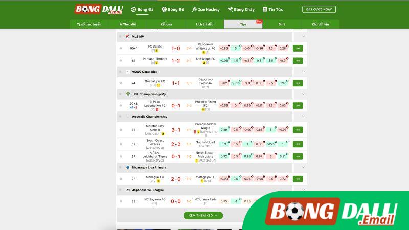 Kết Hợp Nhiều Yếu Tố Trước Khi Quyết Định Kết Hợp Nhiều Yếu Tố Trước Khi Quyết Định