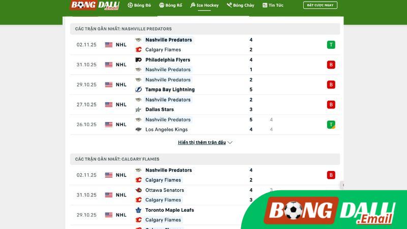 Lịch Sử Đối Đầu Các Đội Lớn Lịch Sử Đối Đầu Các Đội Lớn