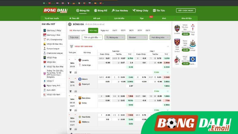 Lịch Thi Đấu Champions League