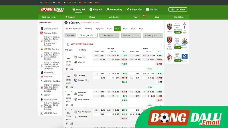 Lịch Thi Đấu Và Kết Quả Lịch Thi Đấu Và Kết Quả