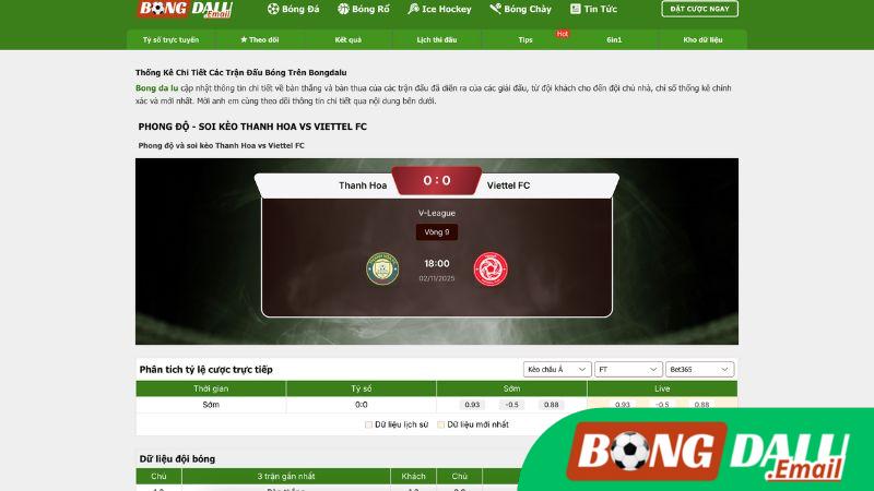 Lợi Ích Sử Dụng Bongdalu