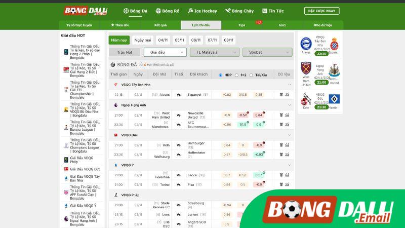 Nội Dung Lịch Thi Đấu Hôm Nay