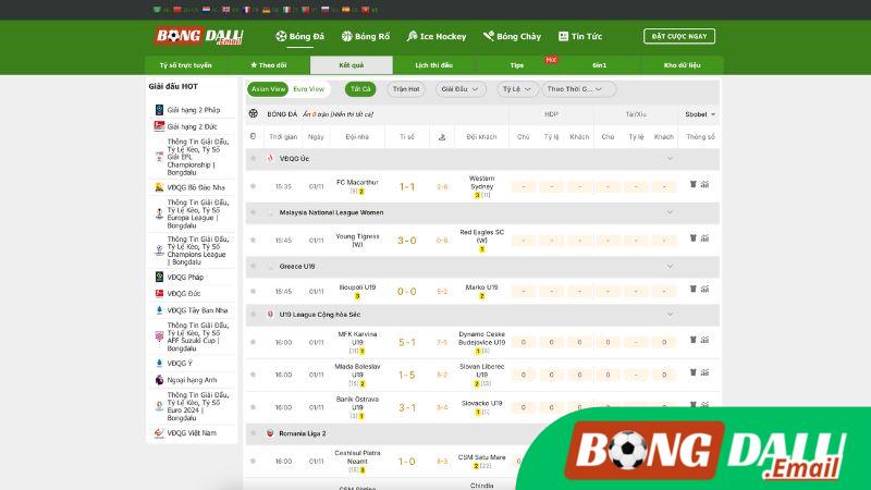 Thống Kê Giải Đấu Thống Kê Giải Đấu