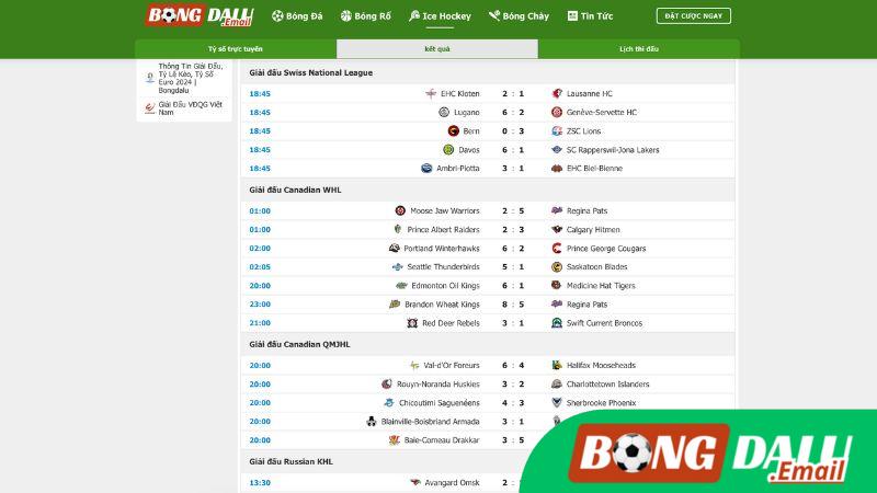 Thông Tin Chi Tiết Mỗi Trận Đấu