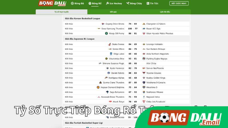 Tỷ Số Trực Tiếp Bóng Rổ Trên Bongdalu