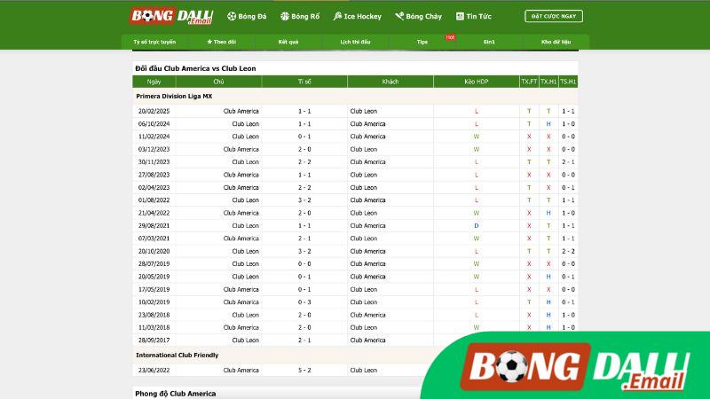 Theo Dõi Phong Độ Gần Đây Của Đội Bóng Theo Dõi Phong Độ Gần Đây Của Đội Bóng